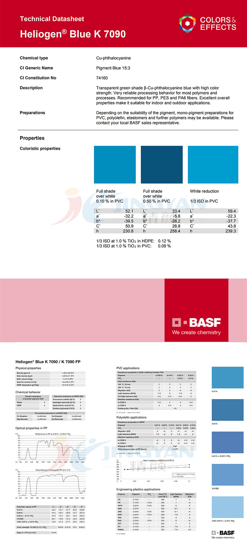 巴斯夫K7090酞菁藍(lán)顏料TDS技術(shù)說明書