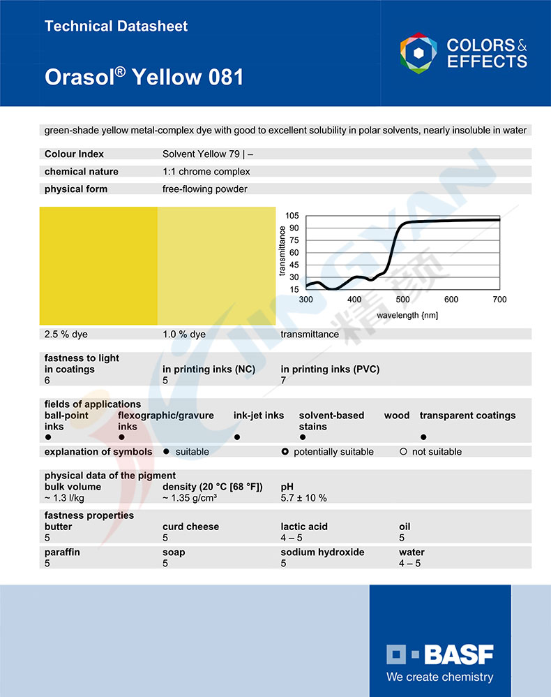 巴斯夫081金屬絡合染料TDS技術說明書