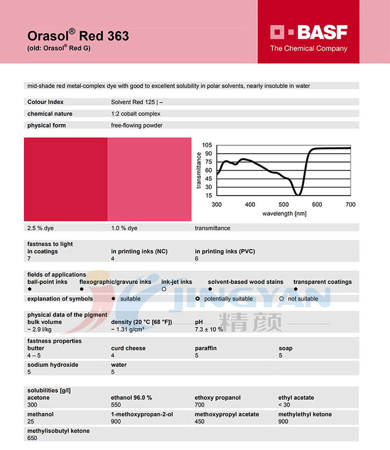 巴斯夫奧麗素363金屬絡(luò)合染料TDS技術(shù)說(shuō)明書(shū)