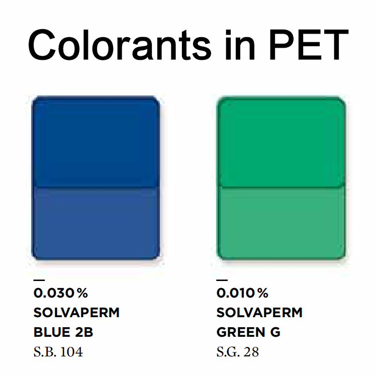 科萊恩耐高溫染料綠CLARIANT Solvaperm Green G蒽醌染料溶劑綠28